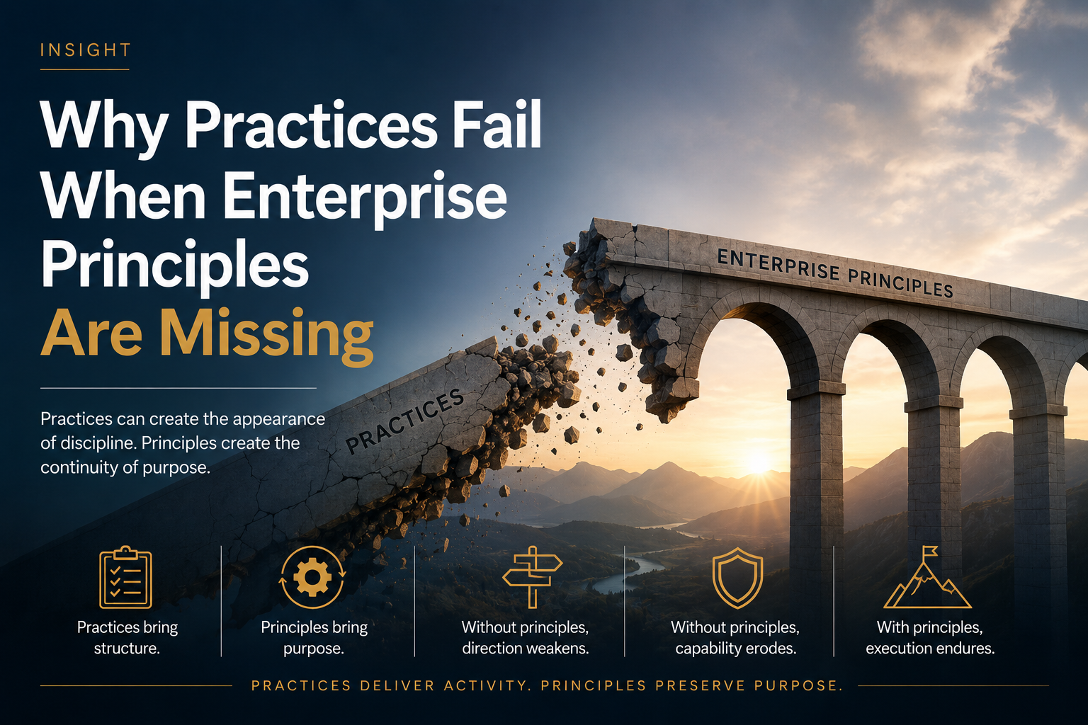 Why Practices Fail When Enterprise Principles Are Missing