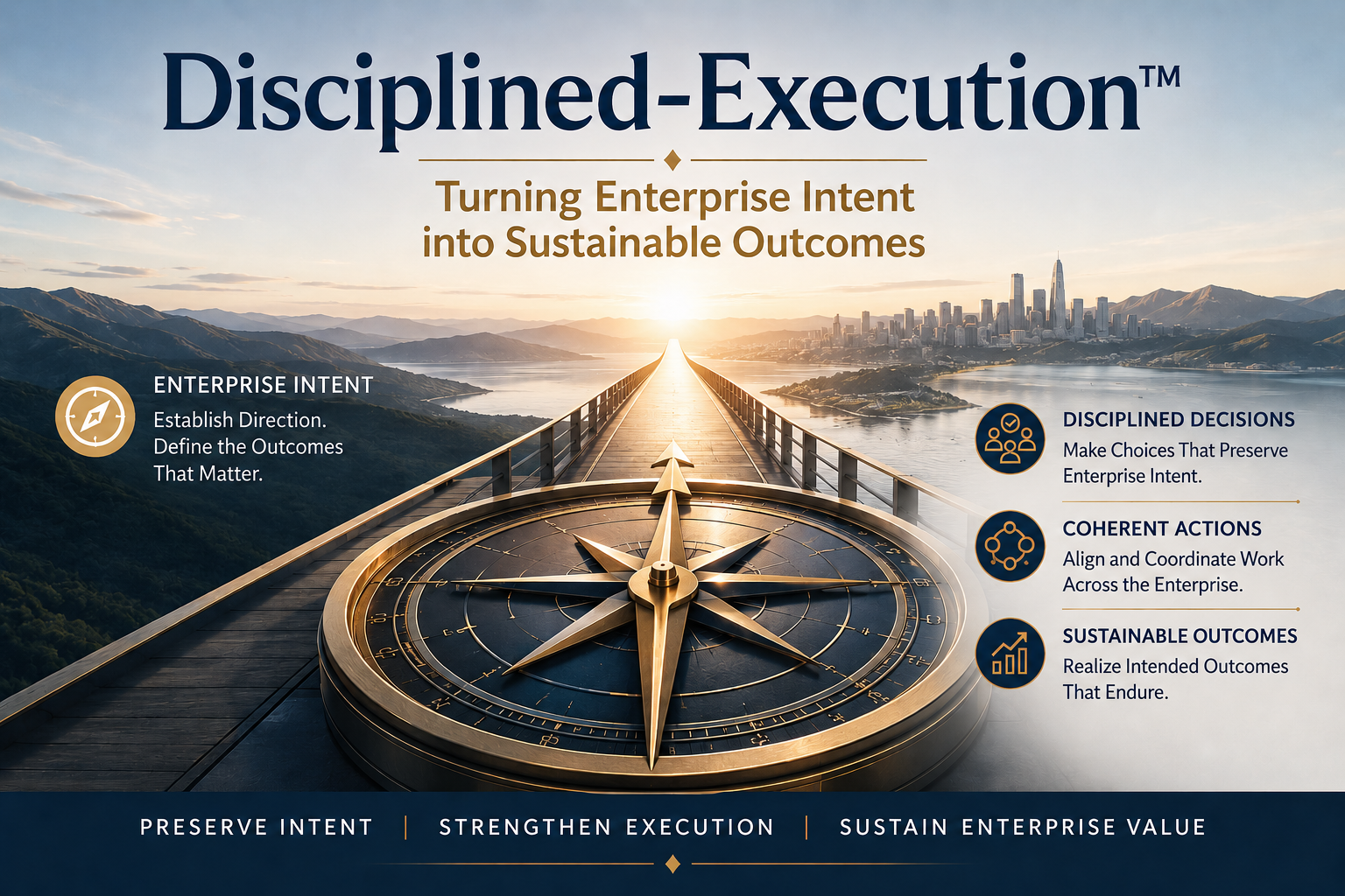 Disciplined-Execution™: Turning Enterprise Intent into Sustainable Outcomes