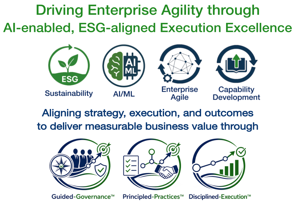 Driving enterprise agility through AI-enabled and ESG-aligned execution with aligned strategy and measurable value