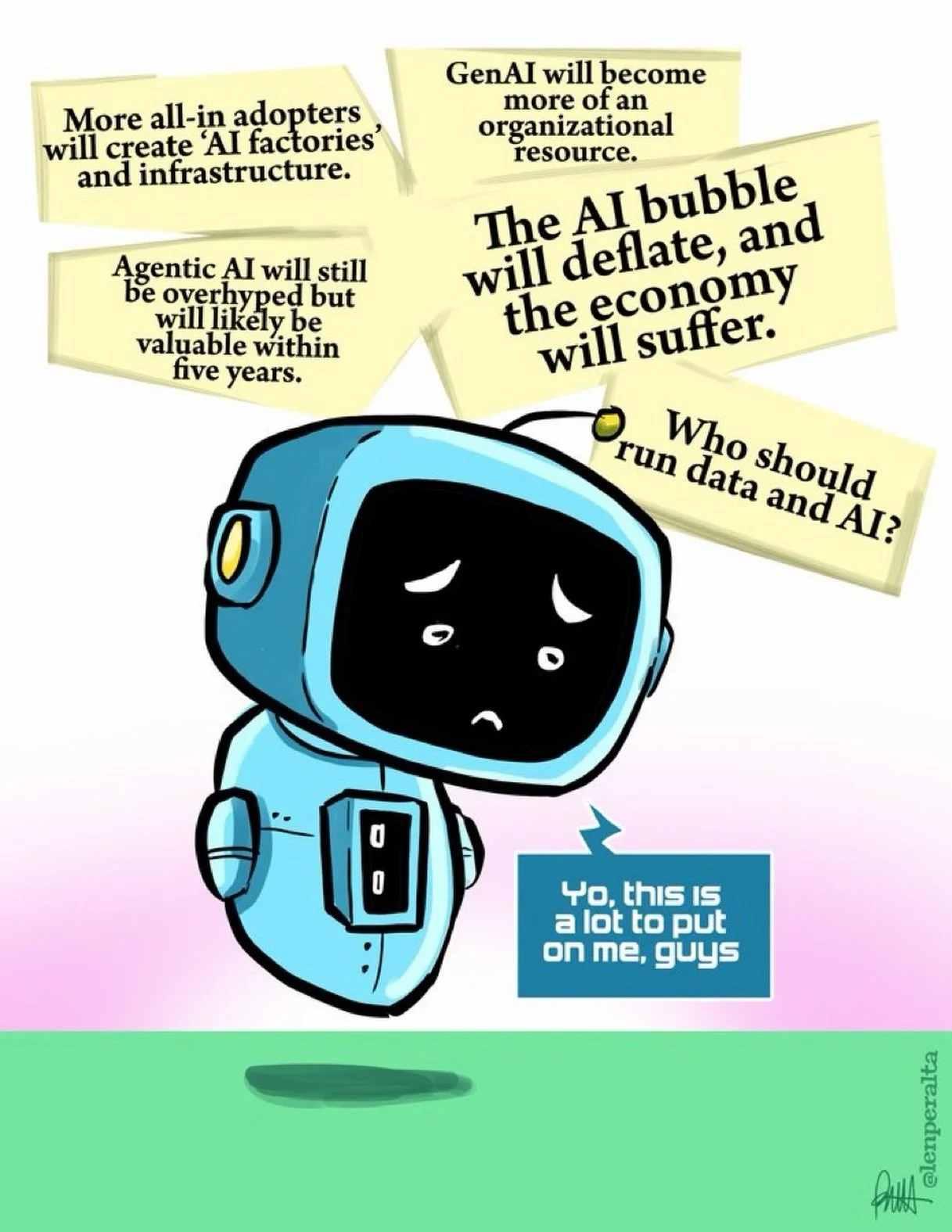 &ldquo;The GenAI Blues&rdquo; drawn for @dtnsshow #artprov Thursday. Get this right now @Patreon (patreon.com/len) or at my online store. Link in bio!cc: @acedtect @sarahlane @jollyrogee @robbdunewood @jonesrooy