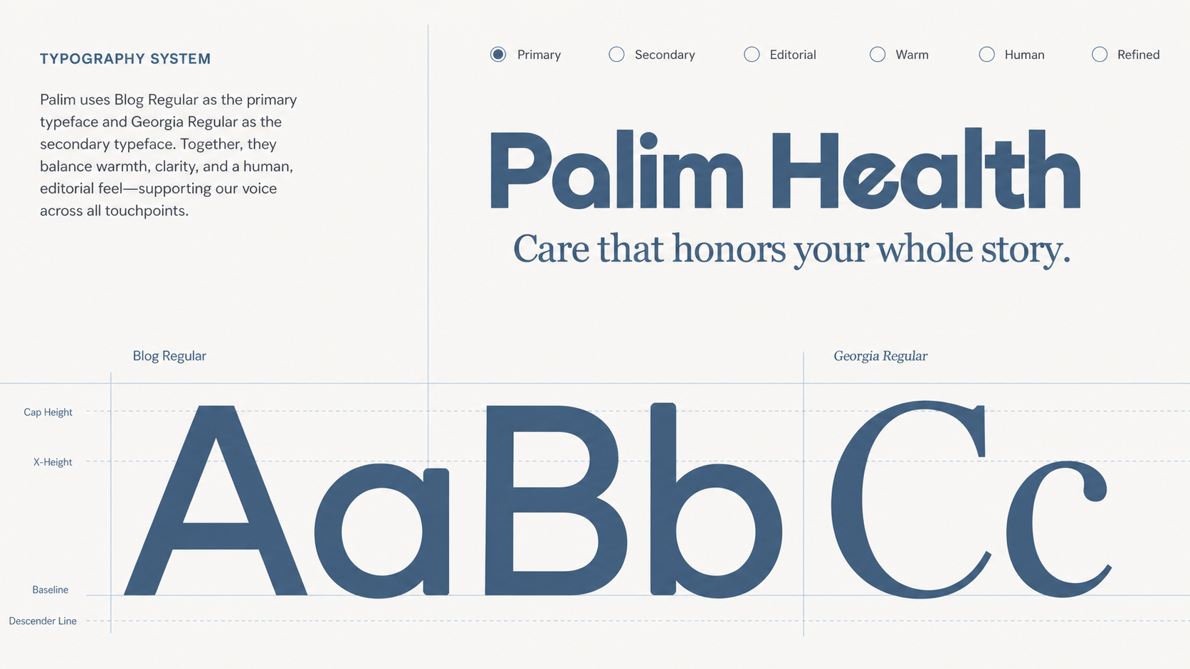 A typography chart explaining font styles for Palim Health. It describes the primary font as Blog Regular and the secondary as Georgia Regular. The chart features examples of uppercase and lowercase letters A, a, B, b, C, c in two different font styles, with annotations for Cap Height, X-Height, Baseline, and Descender Line.