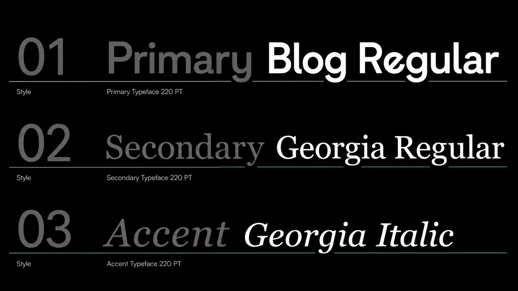 Three font styles displayed on a black background, with each style labeled: 01 Primary Blog Regular in bold white, 02 Secondary Georgia Regular in gray, 03 Accent Georgia Italic in italicized gray.