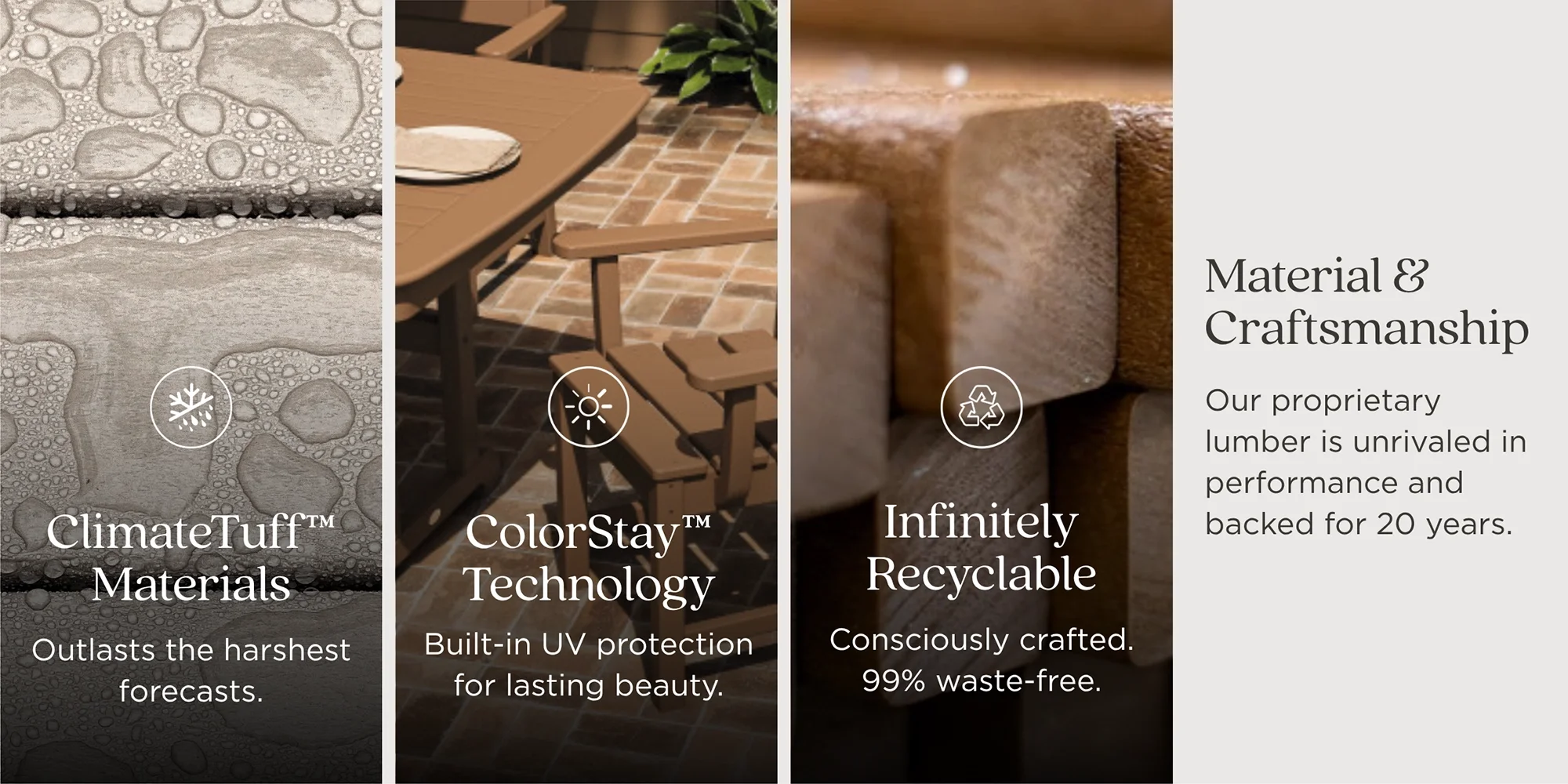 A promotional graphic showcasing three types of construction materials with their features. The first section highlights ClimateTuff materials with water droplets on a stone surface, described as outlasting harsh forecasts. The second section shows a wooden outdoor table with chairs, emphasizing ColorStay technology and UV protection. The third section features stacked wooden logs, emphasizing eco-friendly craftsmanship with a recycling symbol and information about durability and 20-year backing. Overlay text on the right states the company's proprietary lumber is unrivaled in performance, backed for 20 years.