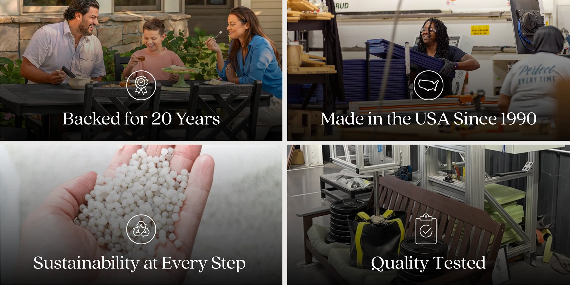 A collage of four images promoting a product's qualities. The top left image shows a family enjoying a meal outdoors with the caption 'Backed for 20 Years'. The top right image depicts workers in a factory with the caption 'Made in the USA Since 1990'. The bottom left image displays a hand holding small white pellets with the caption 'Sustainability at Every Step'. The bottom right image features manufacturing equipment and supplies with the caption 'Quality Tested'.