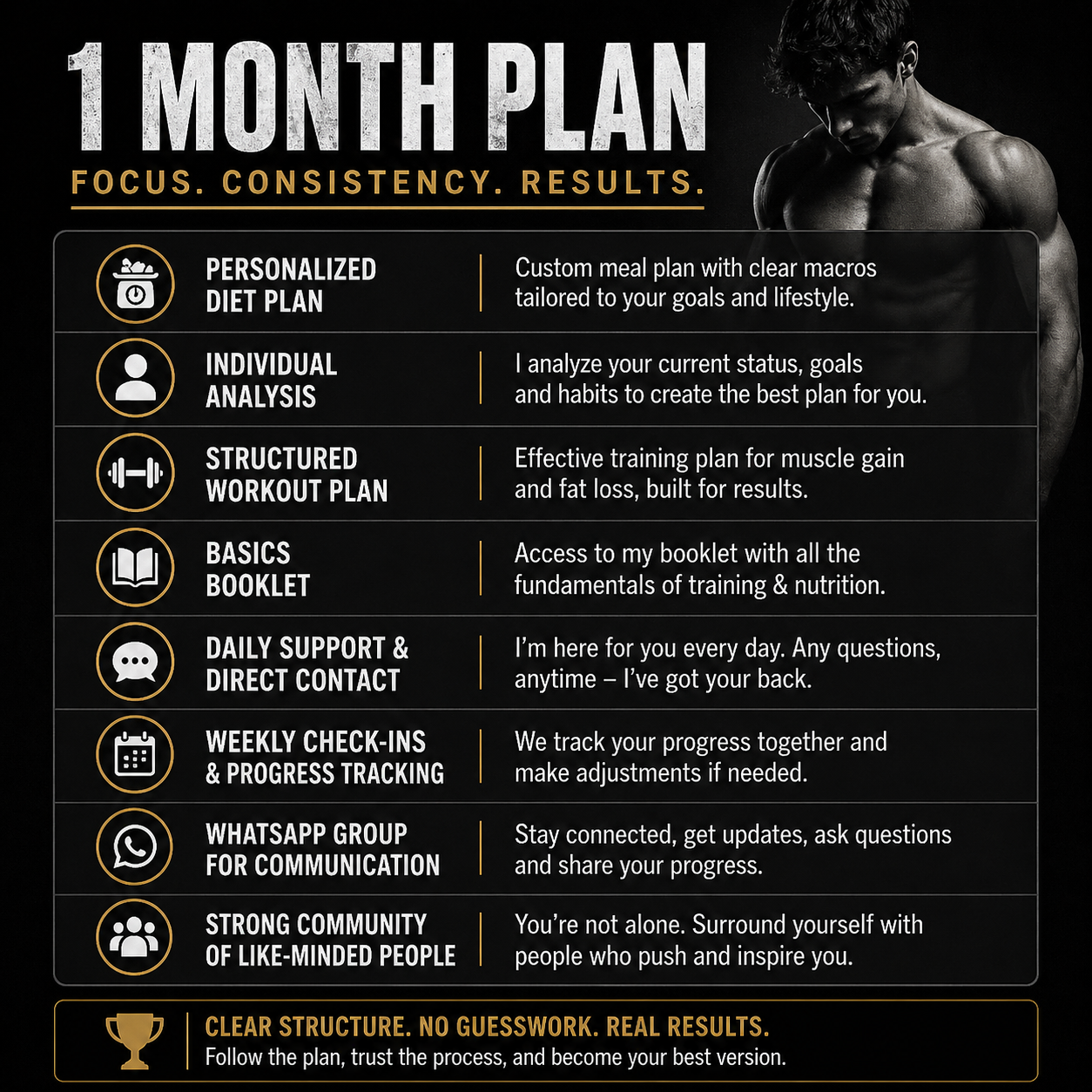 1 Month Plan