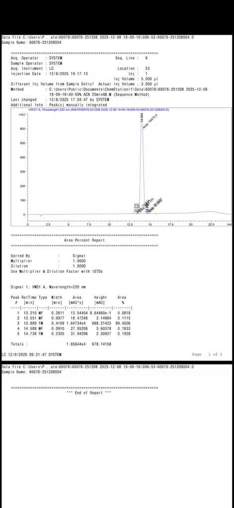 hhd pharma hlpc reta.jpg