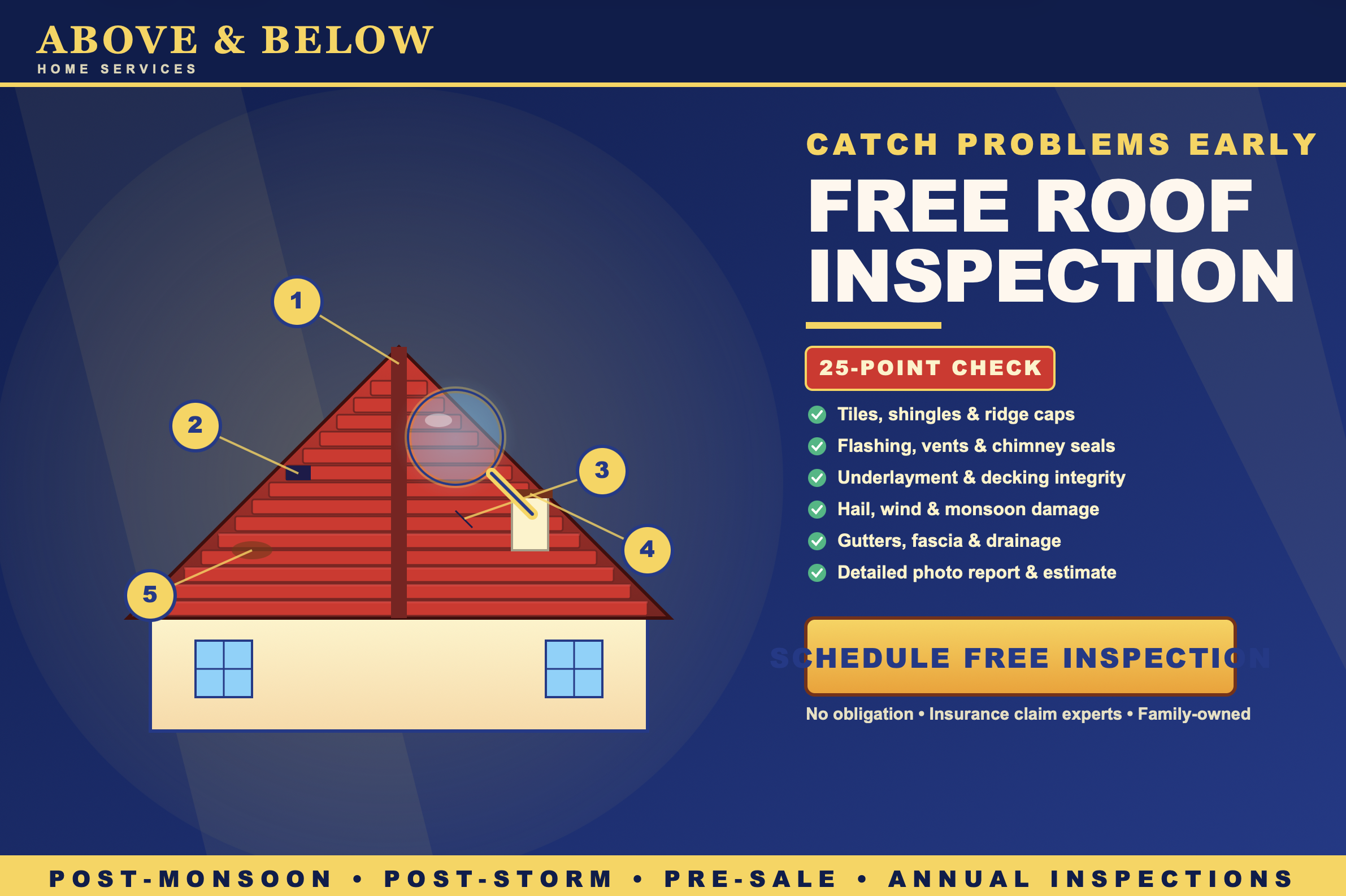 Roof Inspection and Repairs