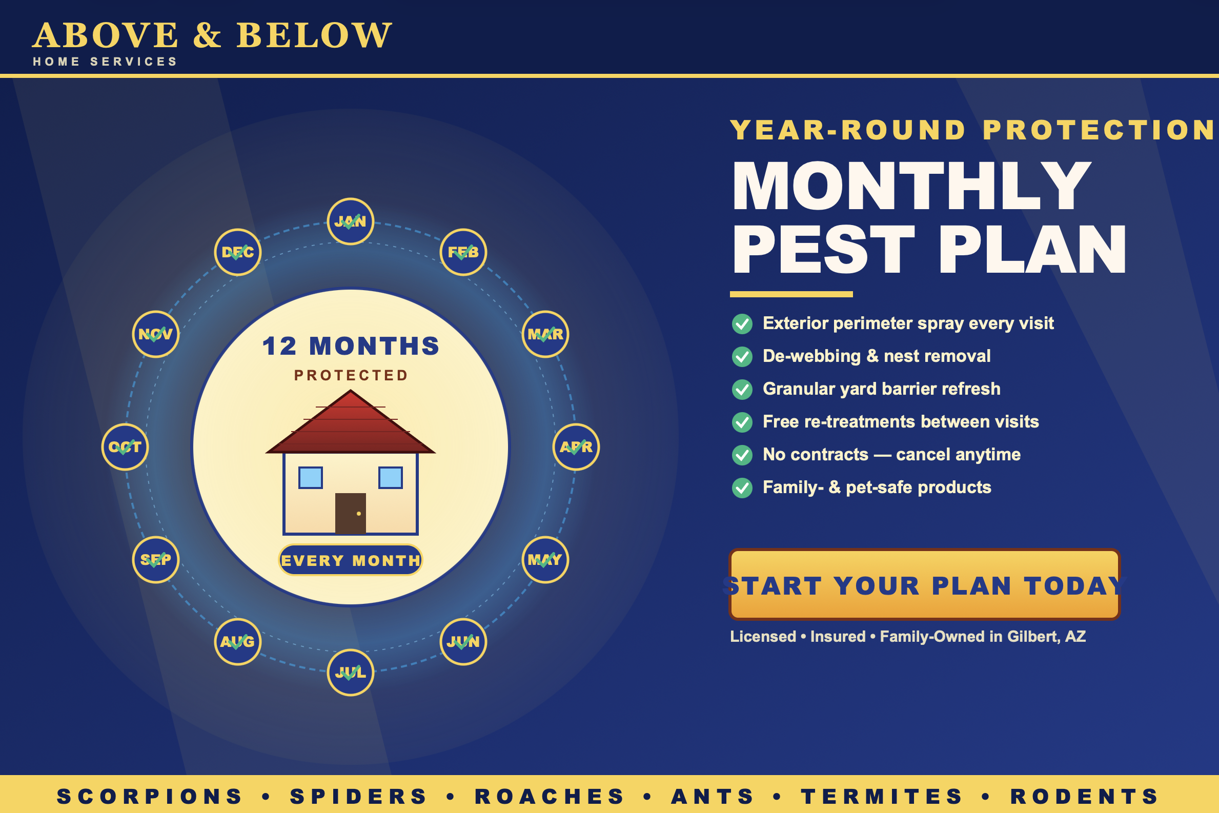 Monthly Pest Control Service