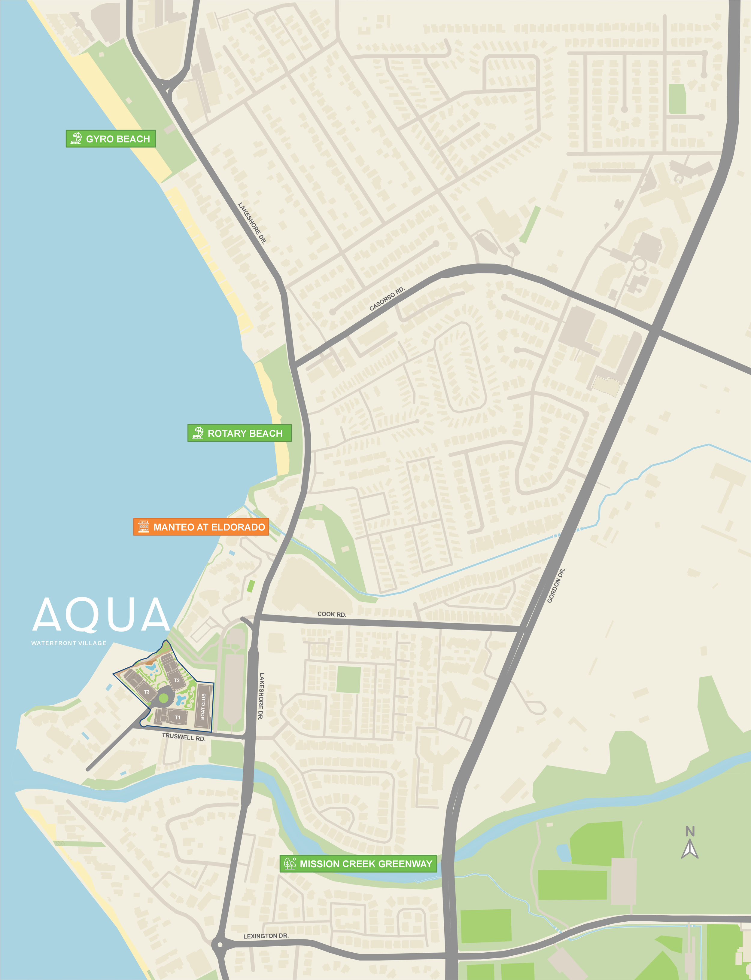 A detailed map of a waterfront area showing beaches, parks, roads, and greenways, including Gyro Beach, Rotary Beach, Mission Creek Greenway, Truswell Road, Lakeshore Drive, Casorso Road, Gordon Drive, and Lexington Drive.