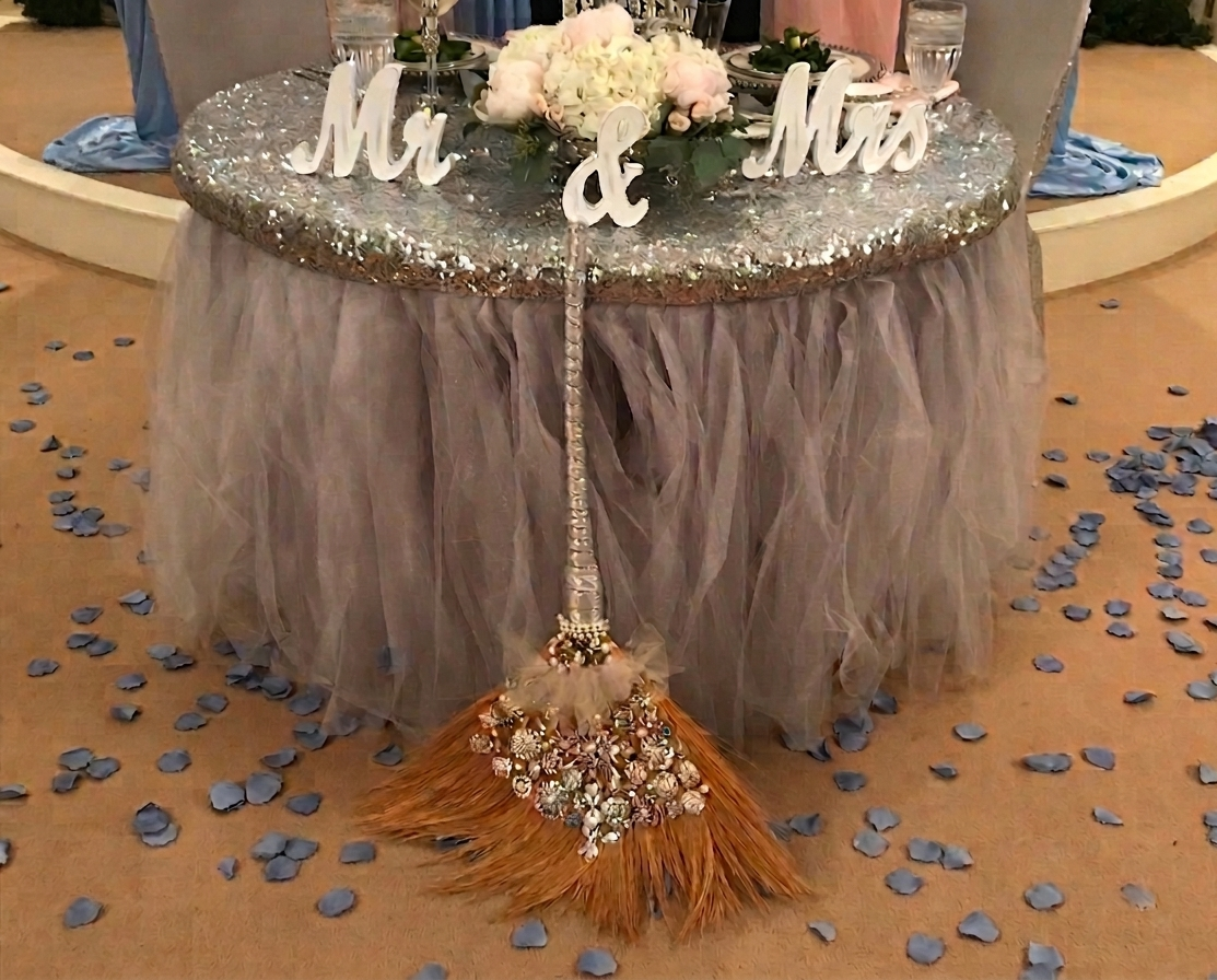 Corrected Table with Broom.png