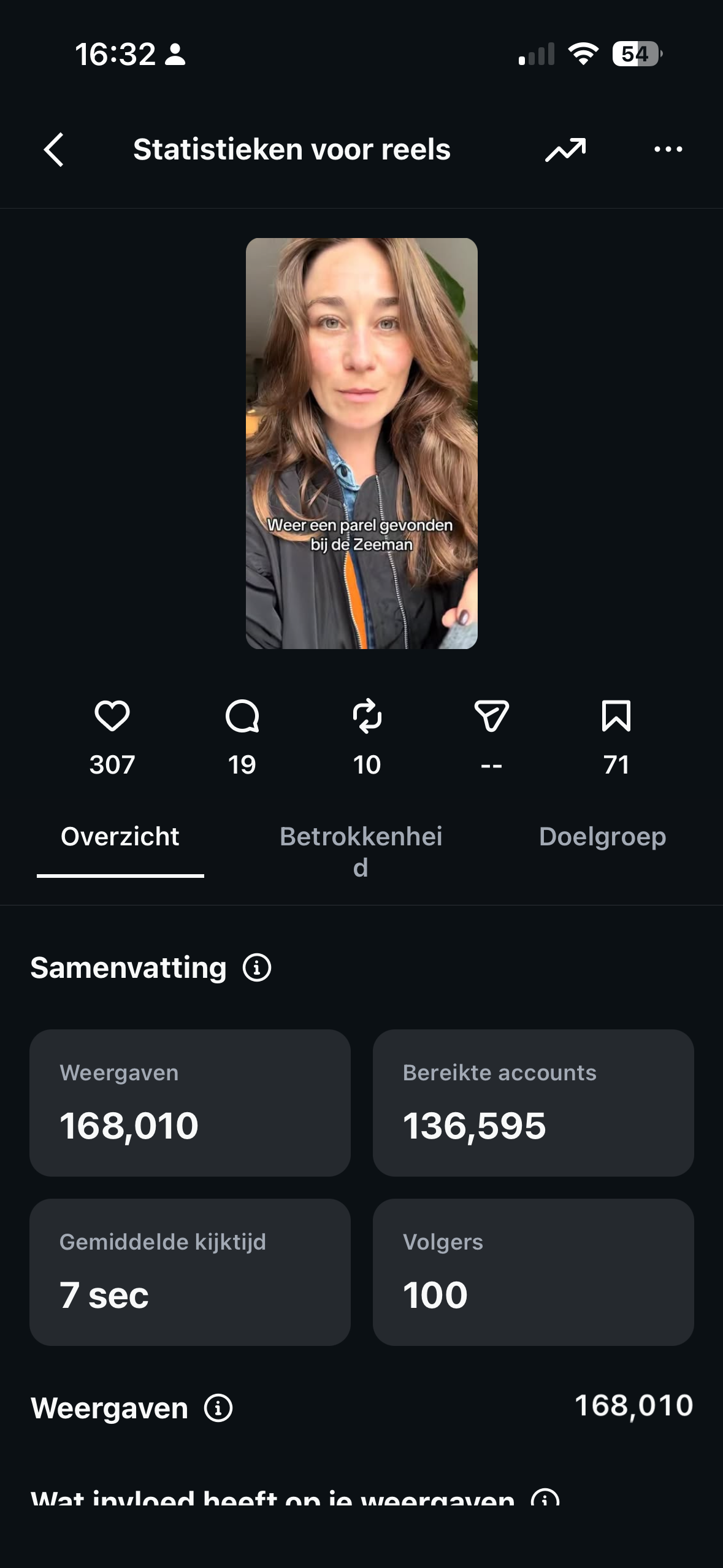 Screenshot van een mobiele app met statistieken over een reel. Centraal een vrouw met lang bruin haar die naar de camera kijkt. Onder haar tekst dat zegt "Weer een parel gevonden bij de Zeeman."