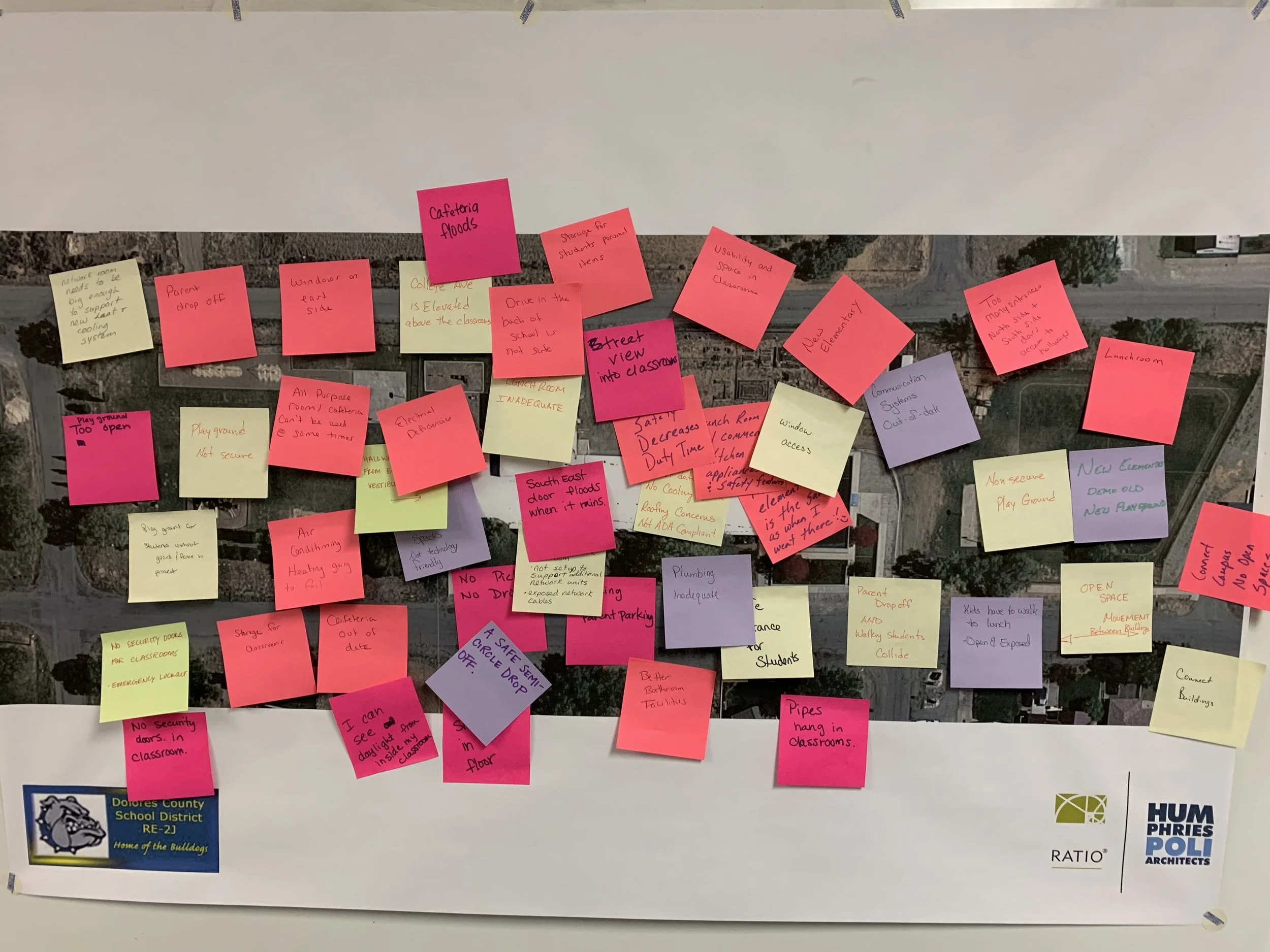 Dolores County School District KTC planning image