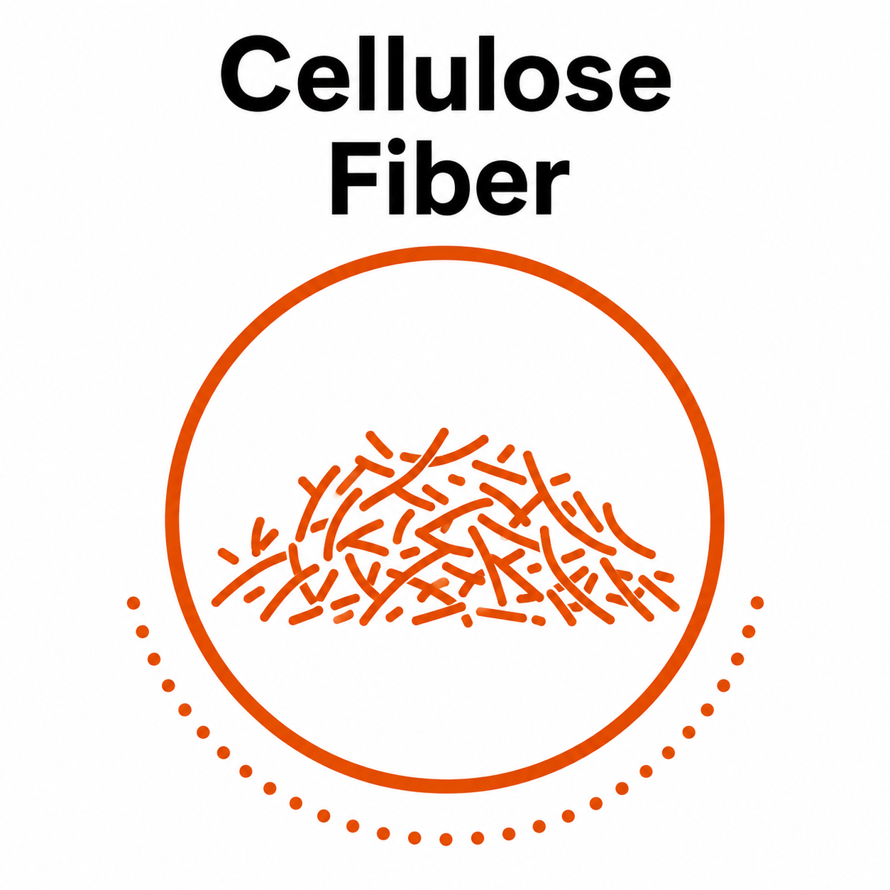 Cellulose fiber reinforcing fiber cement siding for strength and durability.