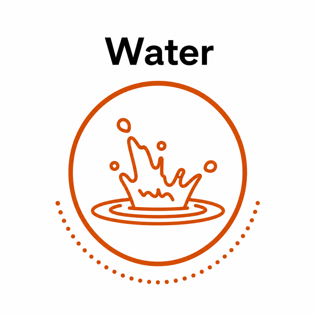 Water used in the fiber cement manufacturing process.