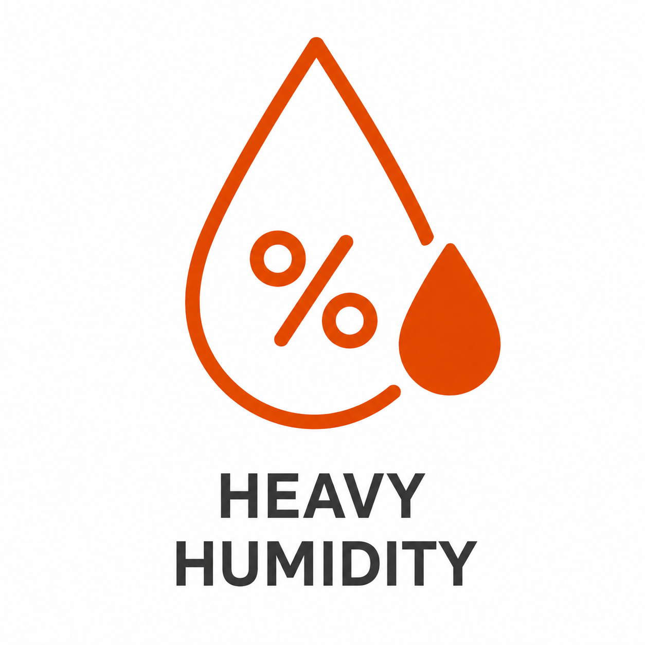 Fiber cement siding designed for regions with heavy humidity.
