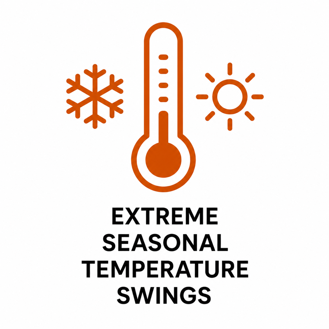 Siding engineered to withstand extreme seasonal temperature swings.