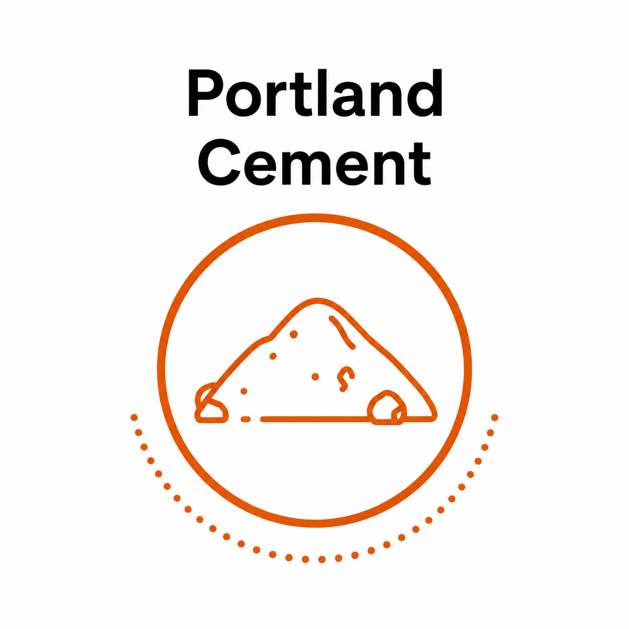 Portland cement, a primary ingredient used in fiber cement siding.