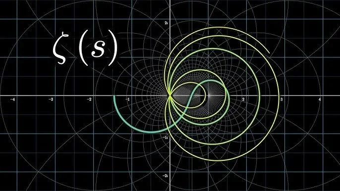 3blue1brown zeta function graphic
