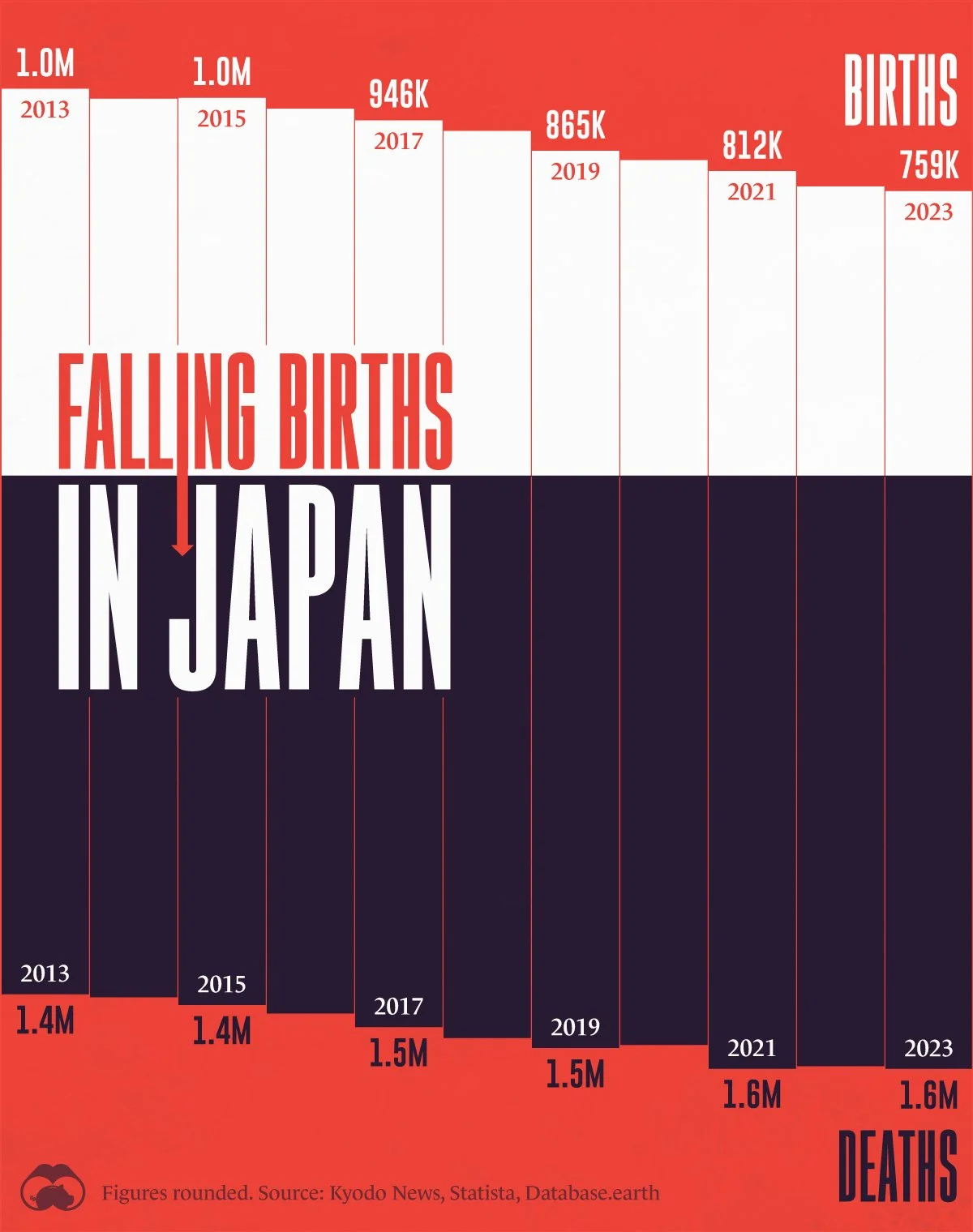82 Falling-Births-in-Japan.jpg