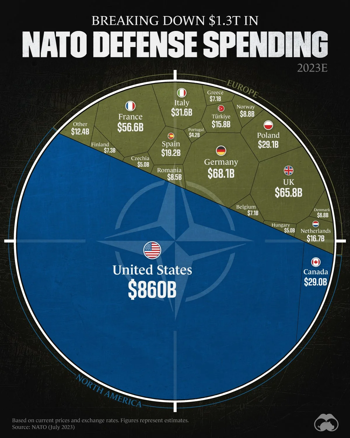 69 Nato-Defense-Spending.jpg