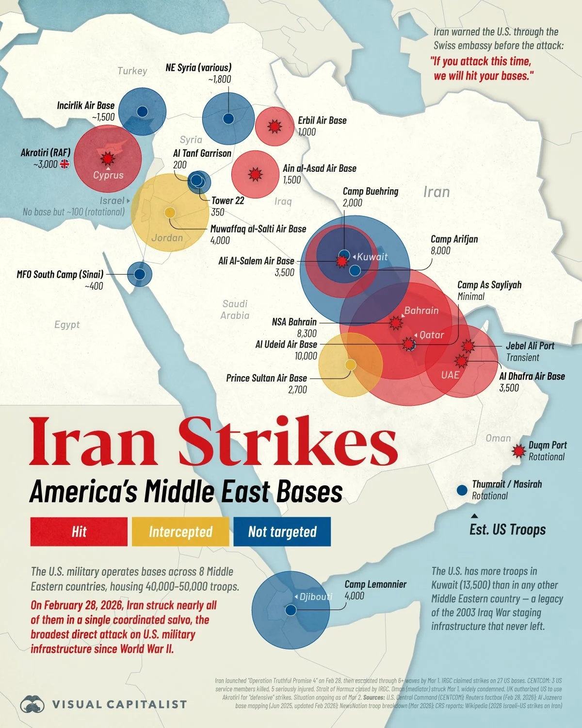 359 US-Military-Bases-in-the-Middle-East.jpg