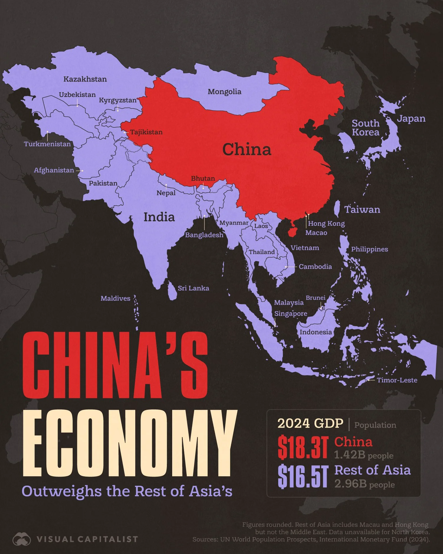 196 China-vs-Rest-of-Asia.jpg