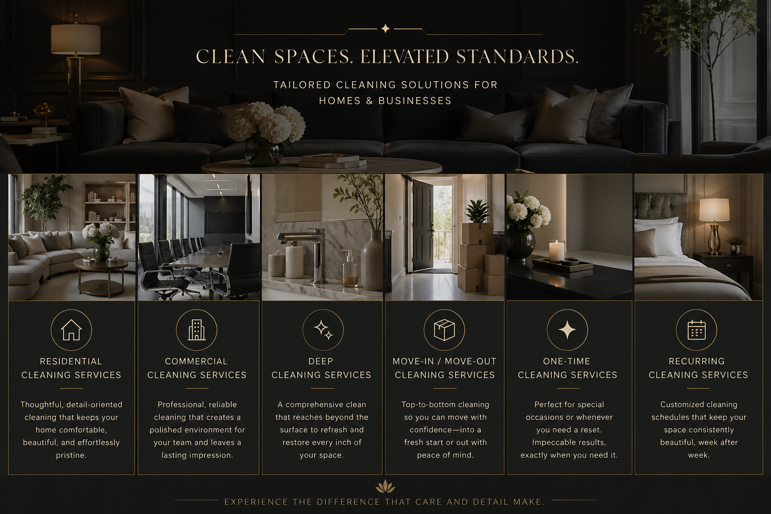 A promotional image for a cleaning service company featuring a dark background with gold accents. The top section has the text 'Clean spaces. Elevated standards.' and 'Tailored cleaning solutions for homes & businesses.' Below are six images showcasing different room types: a living room, a conference room, a kitchen, a porch, a bedroom, and another living space. Each image is associated with a specific cleaning service: residential, commercial, deep, move-in/move-out, one-time, and recurring cleaning services. The bottom has the phrase 'Experience the difference that care and detail make'.