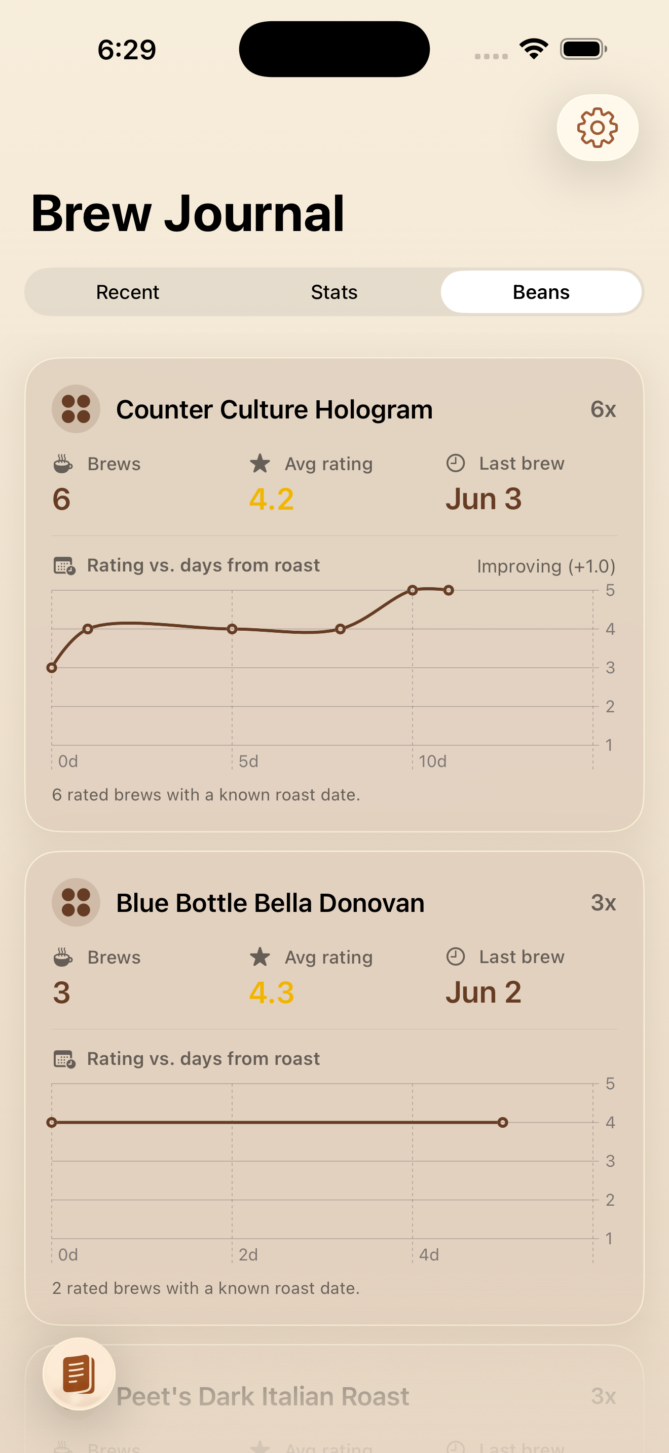 Screen display of a brew journal app with black text on a beige background, showing recent brew logs, including counters, ratings, and last brew dates for different coffee beans.