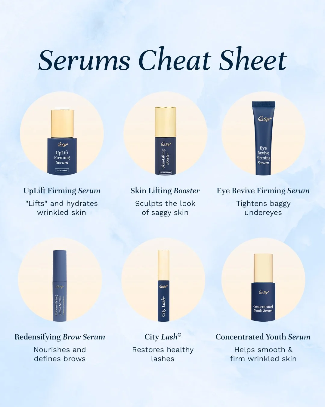 social-serum-cheat-sheet.jpg