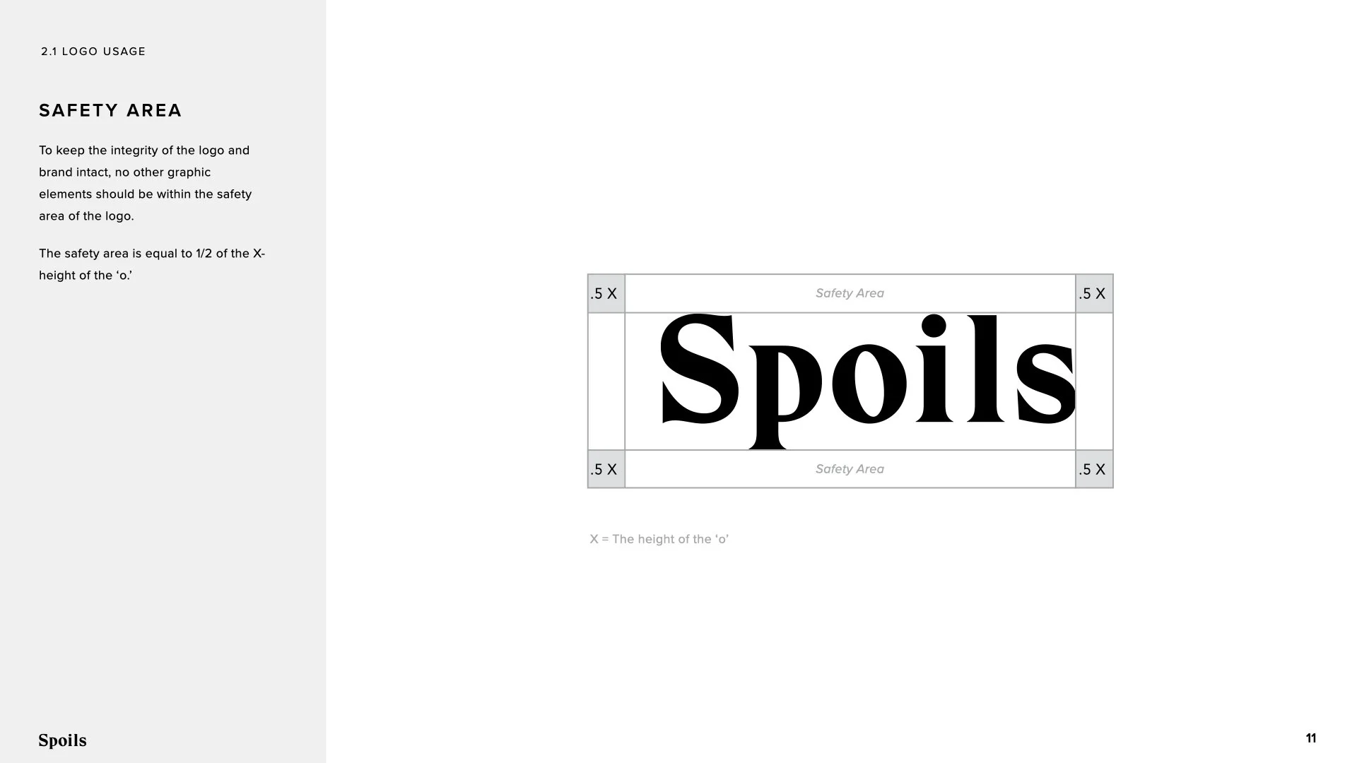 SPOILS_StyleGuide_ALT.011.jpeg