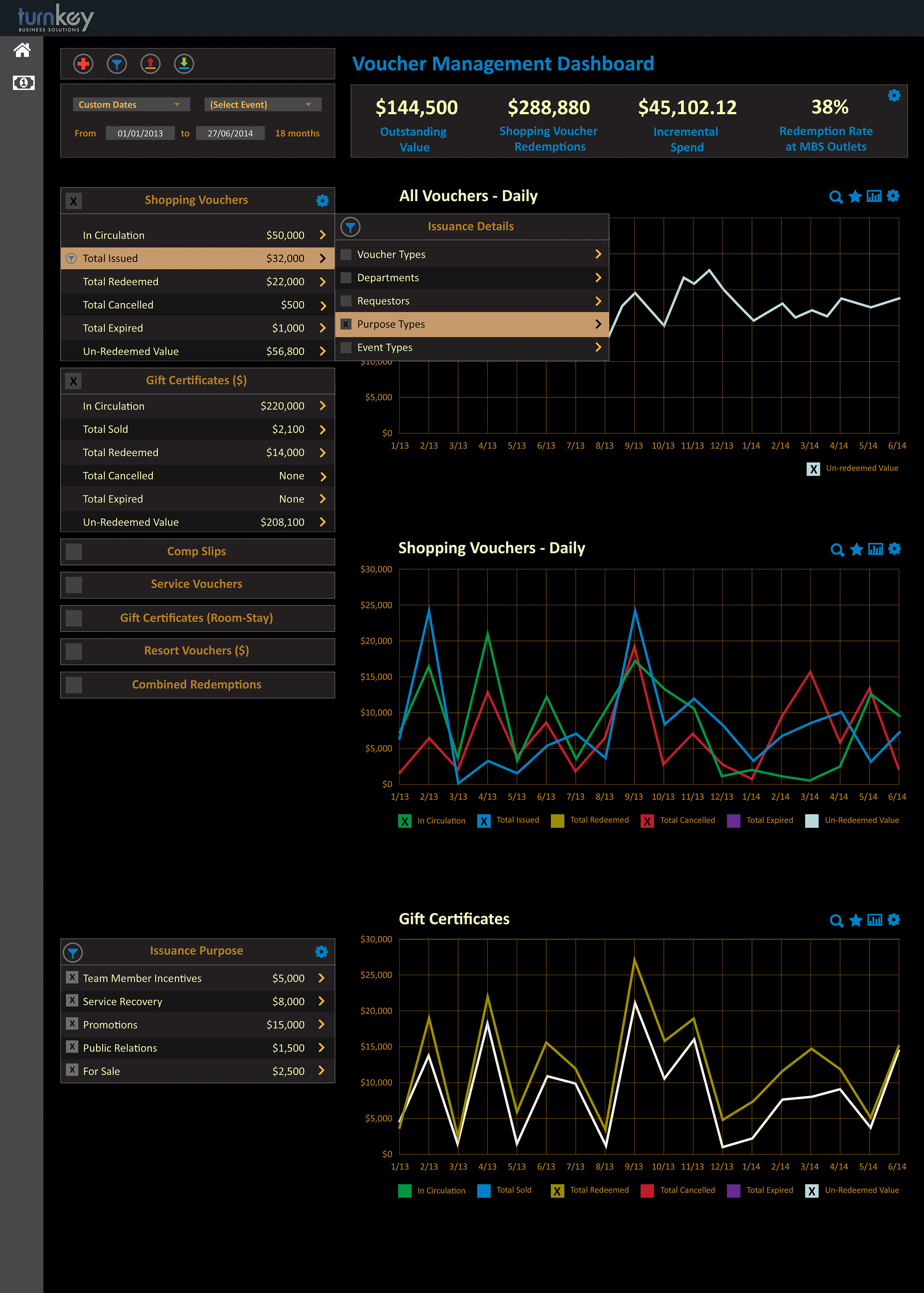 13202_TKEY_Management-Dashboard_V5(5)pg2A.png