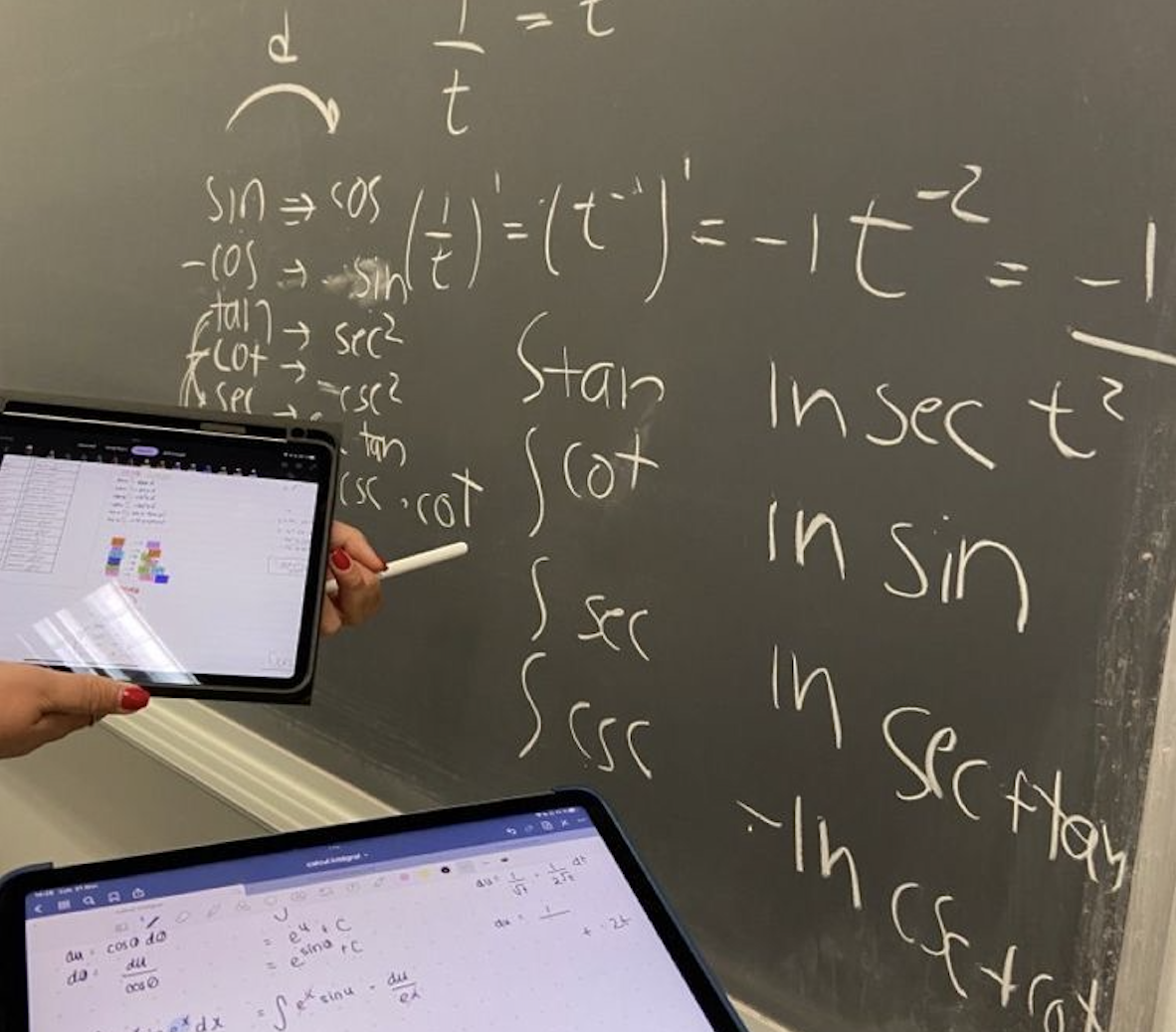 IBDP数学試験：その仕組みとは？