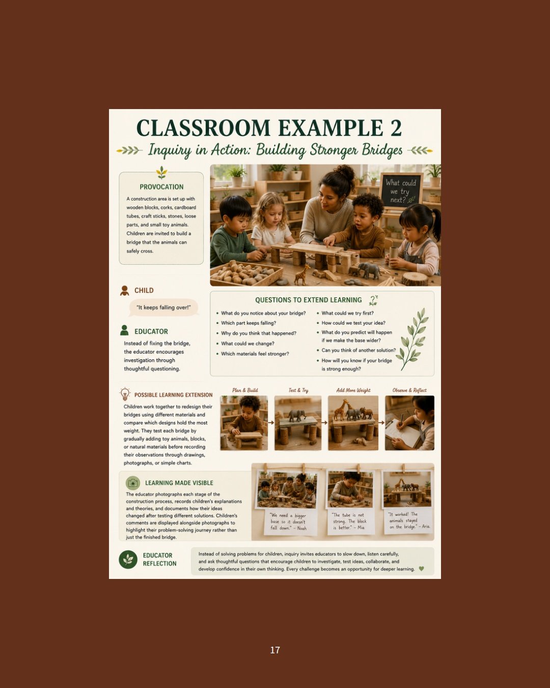 100_Inquiry_Questions_for_Early_Years_The_Educato-4x5-17.jpeg