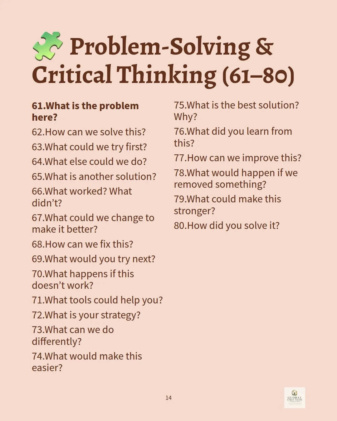 100_Inquiry_Questions_for_Early_Years_The_Educato-4x5-14.jpeg