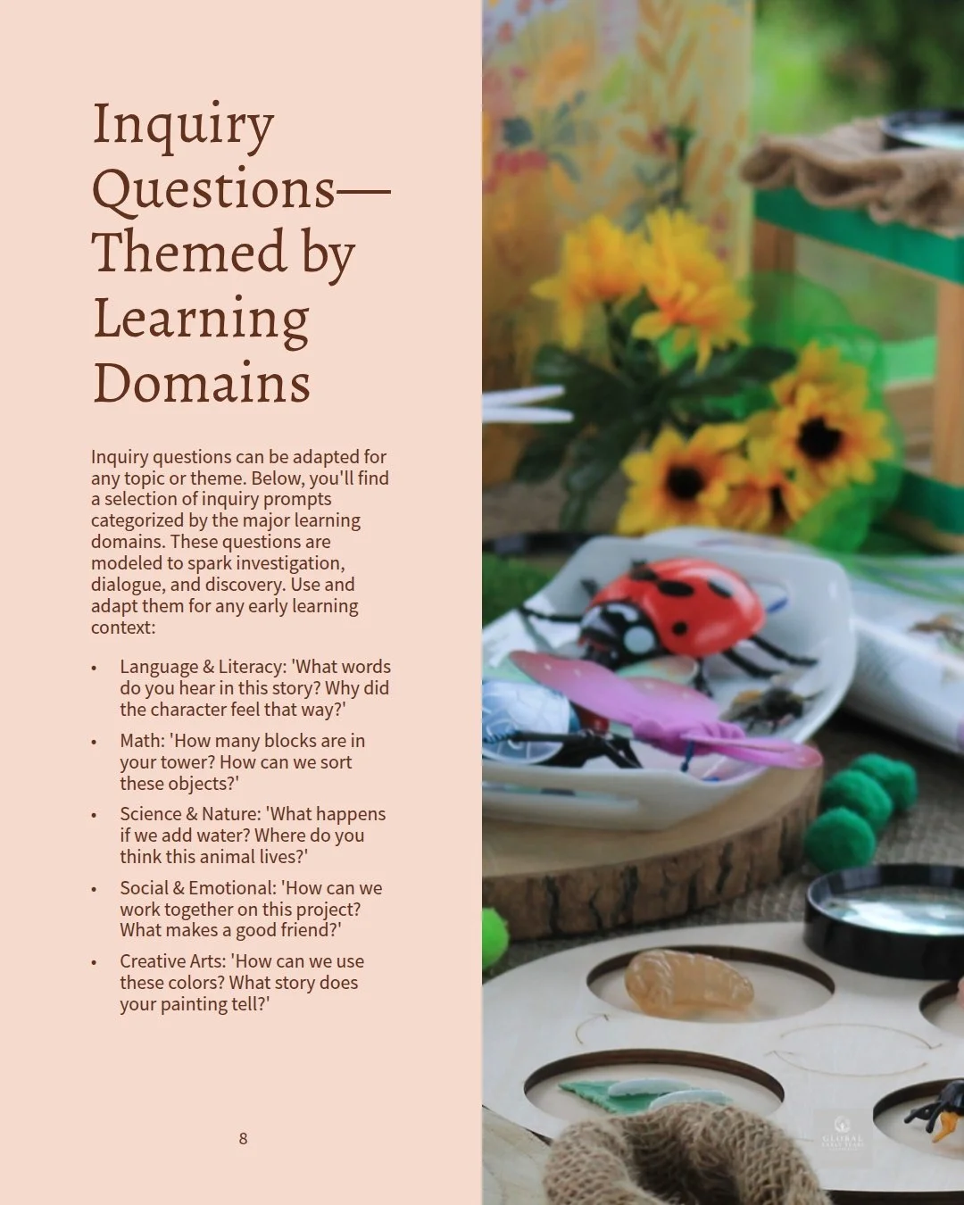 100_Inquiry_Questions_for_Early_Years_The_Educato-4x5-8.jpeg