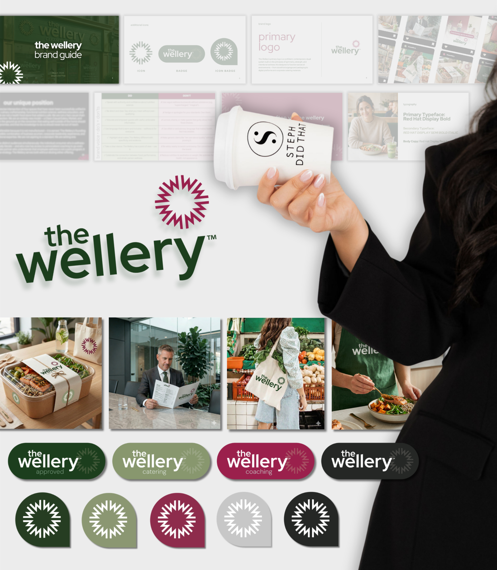 A person in a black blazer holding a coffee cup with the phrase 'STEPH DID THAT' written on it, with a background of presentation slides, shelves with products, a woman at a market stand, and a man looking at a brochure, all related to The Wellery brand.