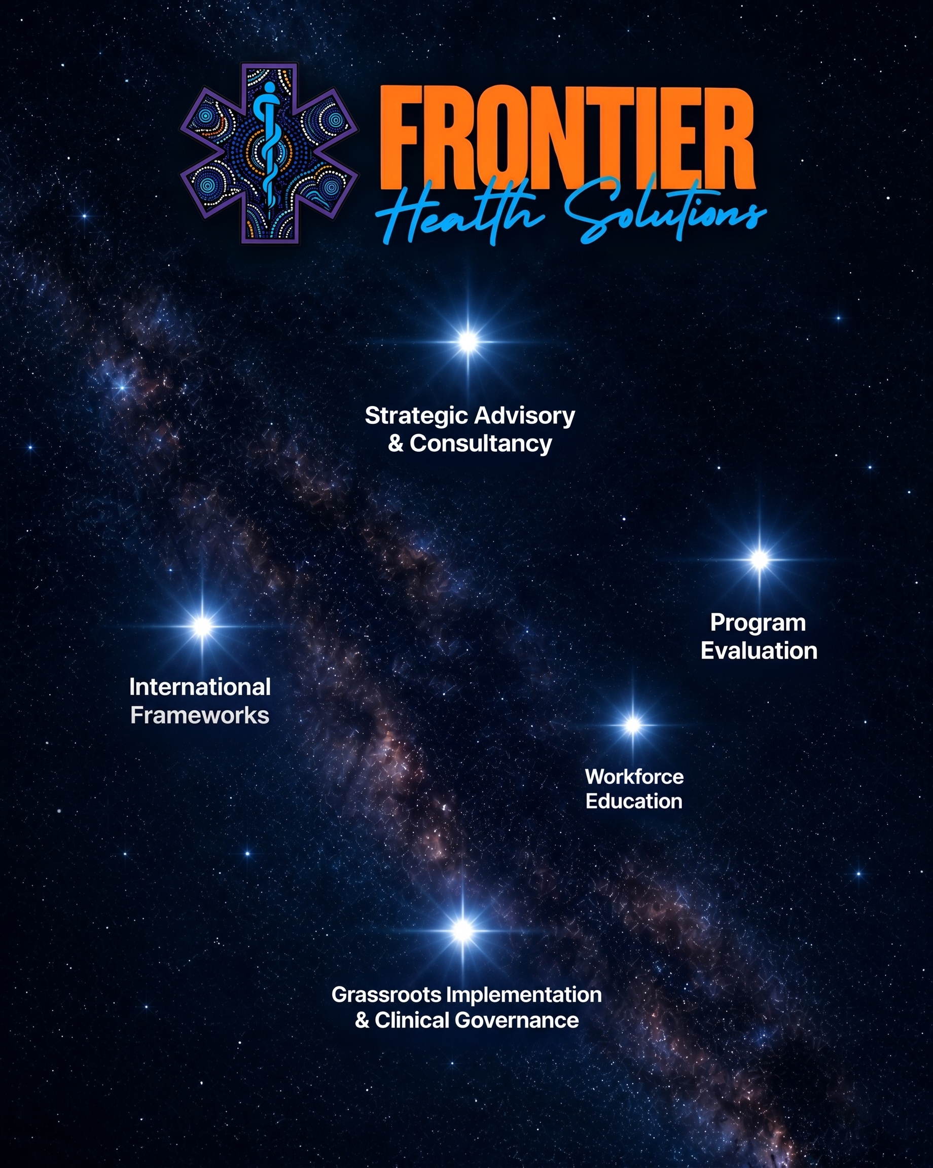 A cosmic-themed graphic with stars and galaxies, featuring the logo of a medical emergency symbol, and the text 'FRONTIER Health Solutions' in bold orange and blue, along with the phrases 'International Frameworks,' 'Strategic Advisory & Consultancy,' 'Workforce Education,' and 'Grassroots Implementation & Clinical Governance' in white.
