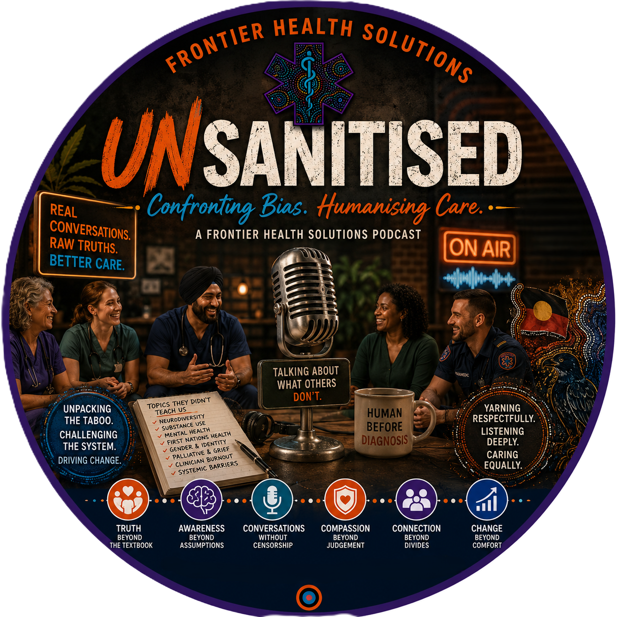 A circular graphic promoting a podcast called 'Unsanitised' by Frontier Health Solutions. It features a group of diverse healthcare professionals sitting around a table, with a large microphone in the center. The headline reads 'Confronting Bias. Humanising Care.' There are various tags and phrases such as 'Real conversations. Raw truths. Better care.' and 'Talking about what others don't.' The background shows a cozy, dimly lit room with some artwork. Icons at the bottom represent themes like truth, awareness, conversations, compassion, connection, and change, with explanations for each.