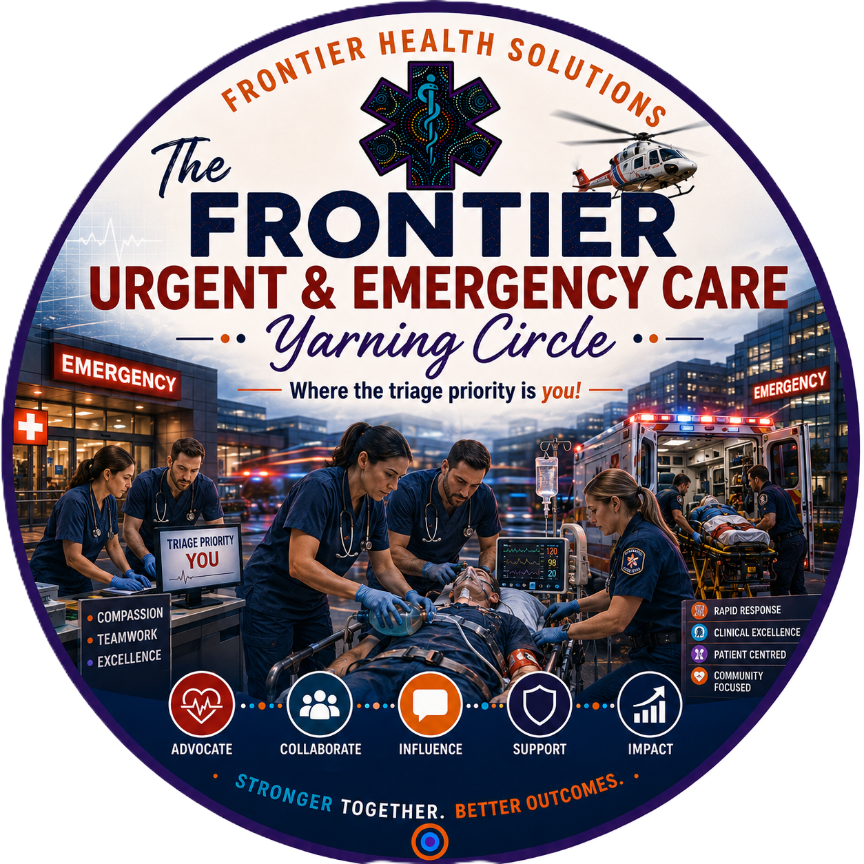 A logo for Frontier Health Solutions Urgent & Emergency Care Yarning Circle featuring a medical helicopter, emergency responders tending to a patient, and icons representing advocacy, collaboration, influence, support, and impact. The text emphasizes teamwork, excellence, compassion, clinical excellence, patient-centered care, community focus, and triage priority.