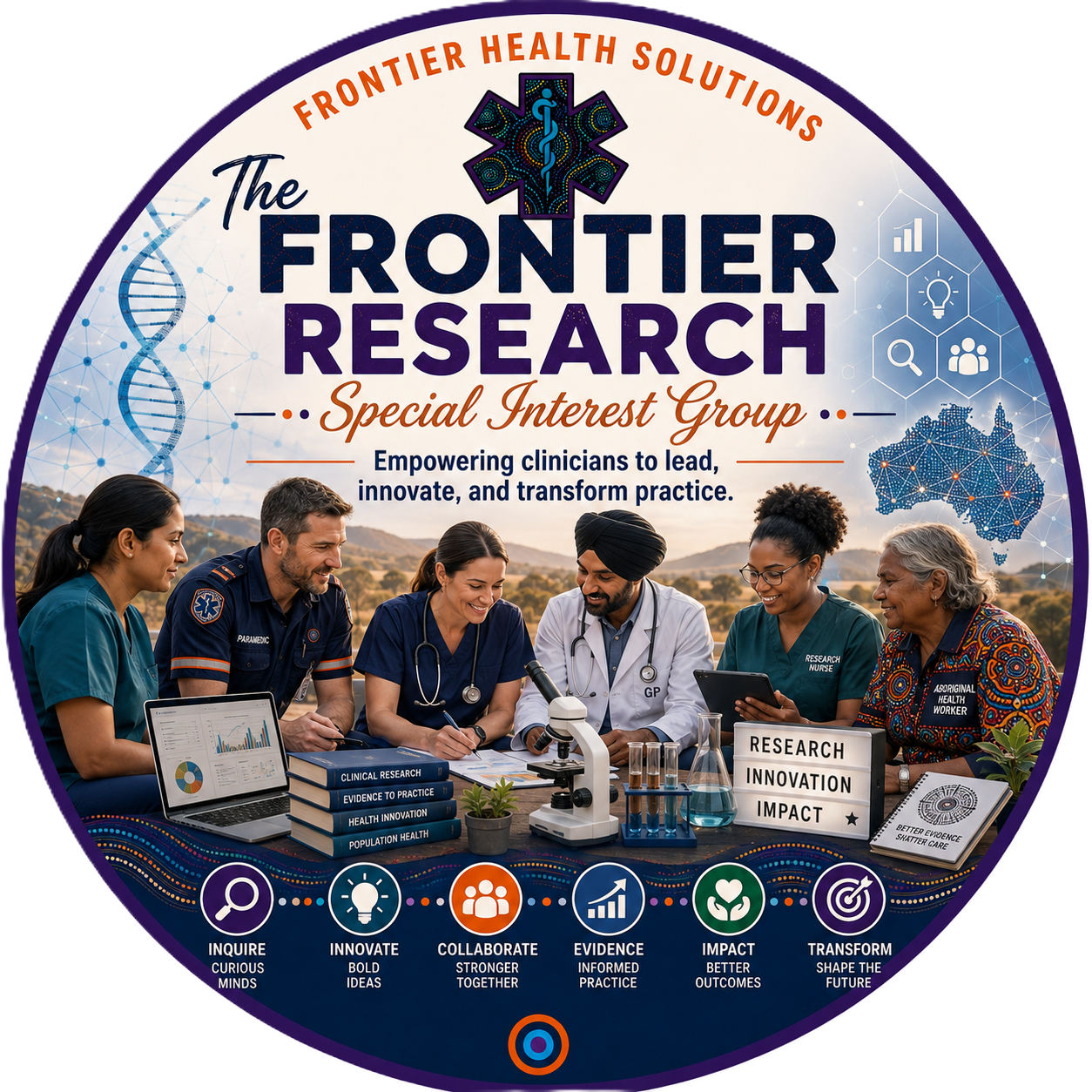 A group of diverse healthcare professionals gathered around a table with scientific equipment, books, and charts, participating in a research meeting outdoors with a scenic background. The image promotes the Frontier Research Special Interest Group focused on empowering clinicians in health innovation, collaboration, evidence-based practice, and impactful research in Australia.