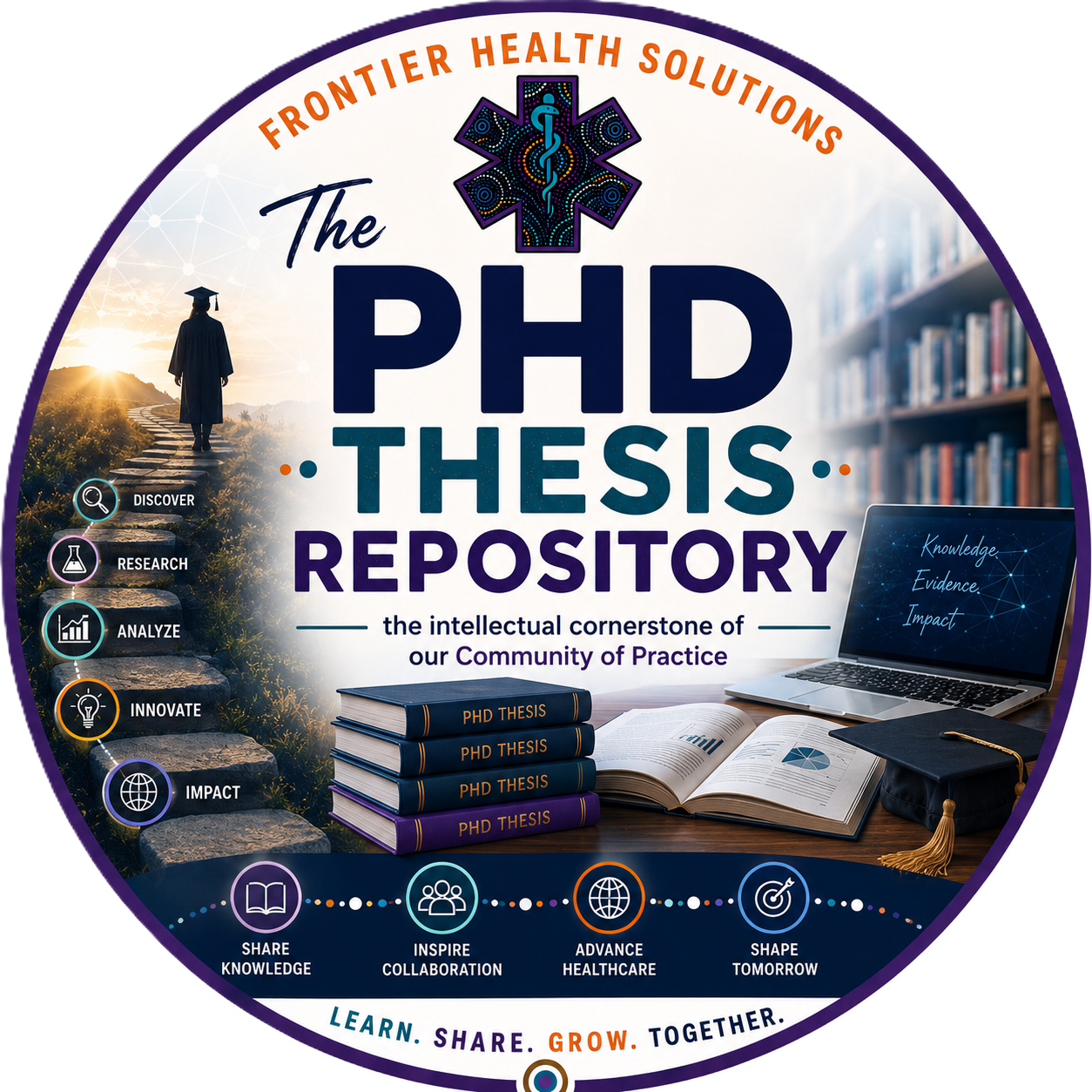 The PhD Thesis Respository