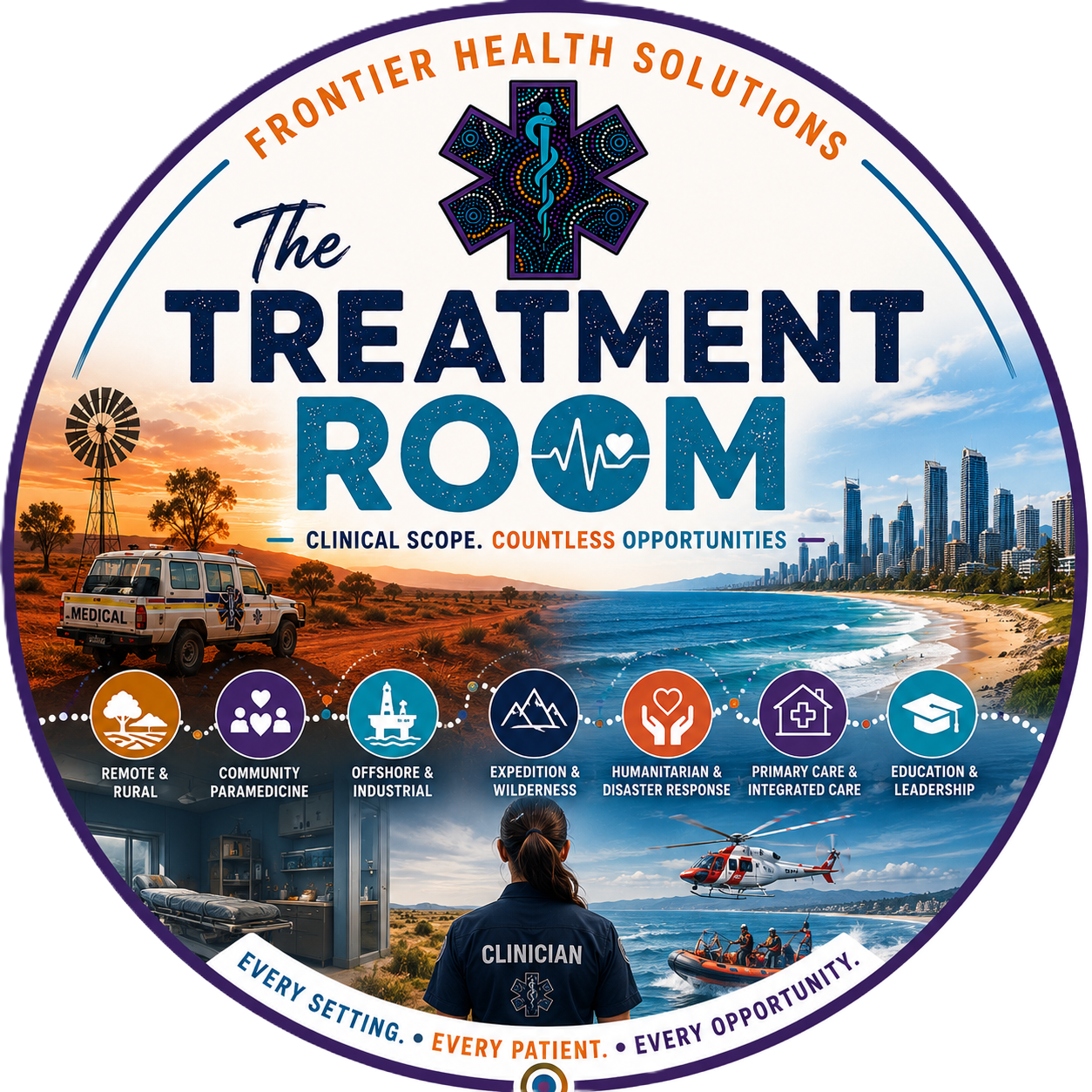 Circular logo for The Treatment Room by Frontier Health Solutions, featuring a city and wilderness scene, healthcare symbols, and icons representing remote rural care, community paramedicine, offshore and industrial health, wilderness expedition, humanitarian response, primary care, and education, with the slogan 'Every setting, every patient, every opportunity'.