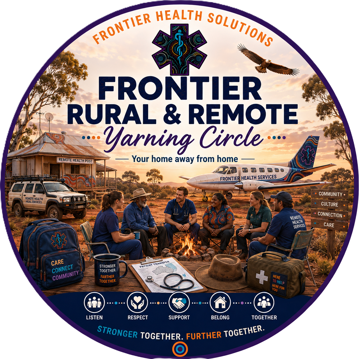A group of healthcare workers and community members sitting around a campfire in a rural landscape at sunset, with a small health post, an airplane, and health service vehicles in the background, promoting Frontier Rural & Remote Yarning Circle for remote health support.