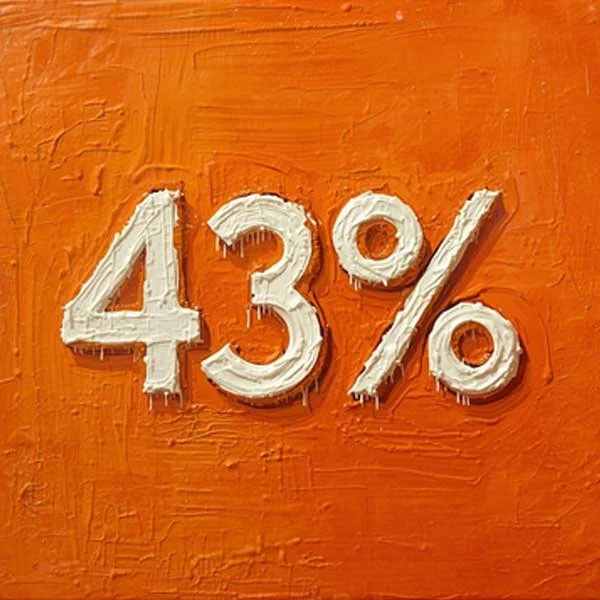 White textured numbers and percent sign reading '43%', painted on an orange background.