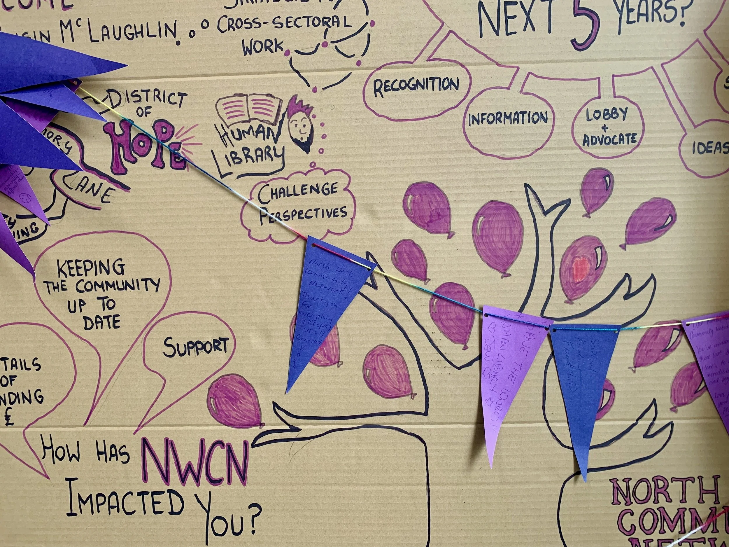 Illustrations in purples, blues and pinks on cardboard, including leaves and tree designs; phrases like 'Challenge perspectives' and 'Keeping the community up to date.'