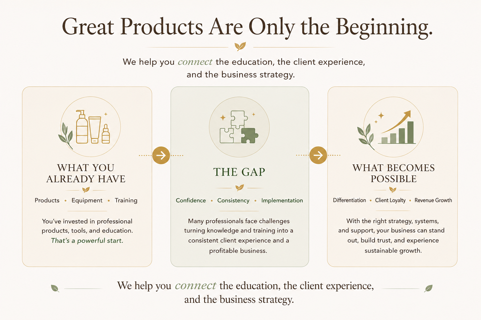 Bridging the gap between education, experience and strategy