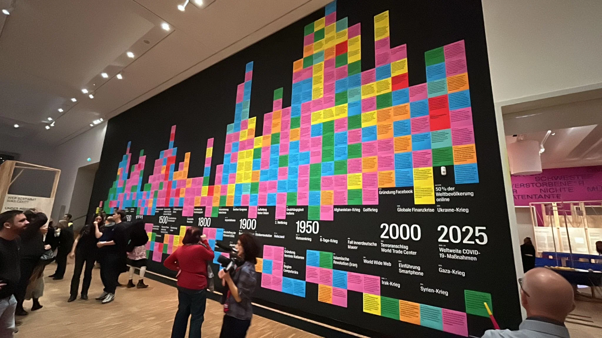 Under pressure, Graphic print, Exhibition Family Matters