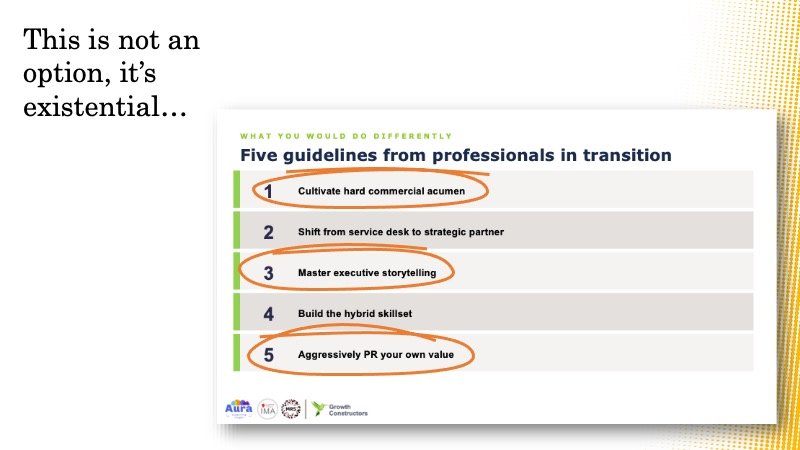Five guidelines from professionals in transition