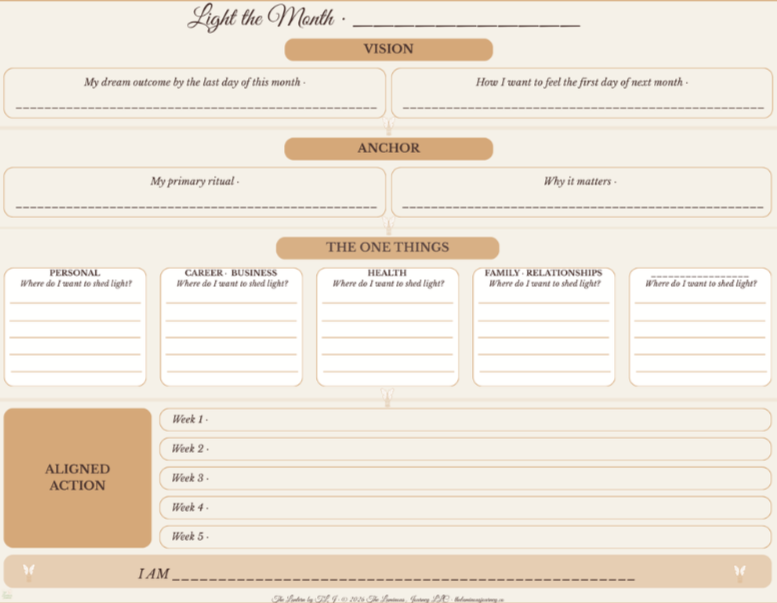 Monthly vision and goals planner with sections for vision, anchor, one thing, personal, career, health, family relationships, aligned action, and a affirmation line at the bottom.