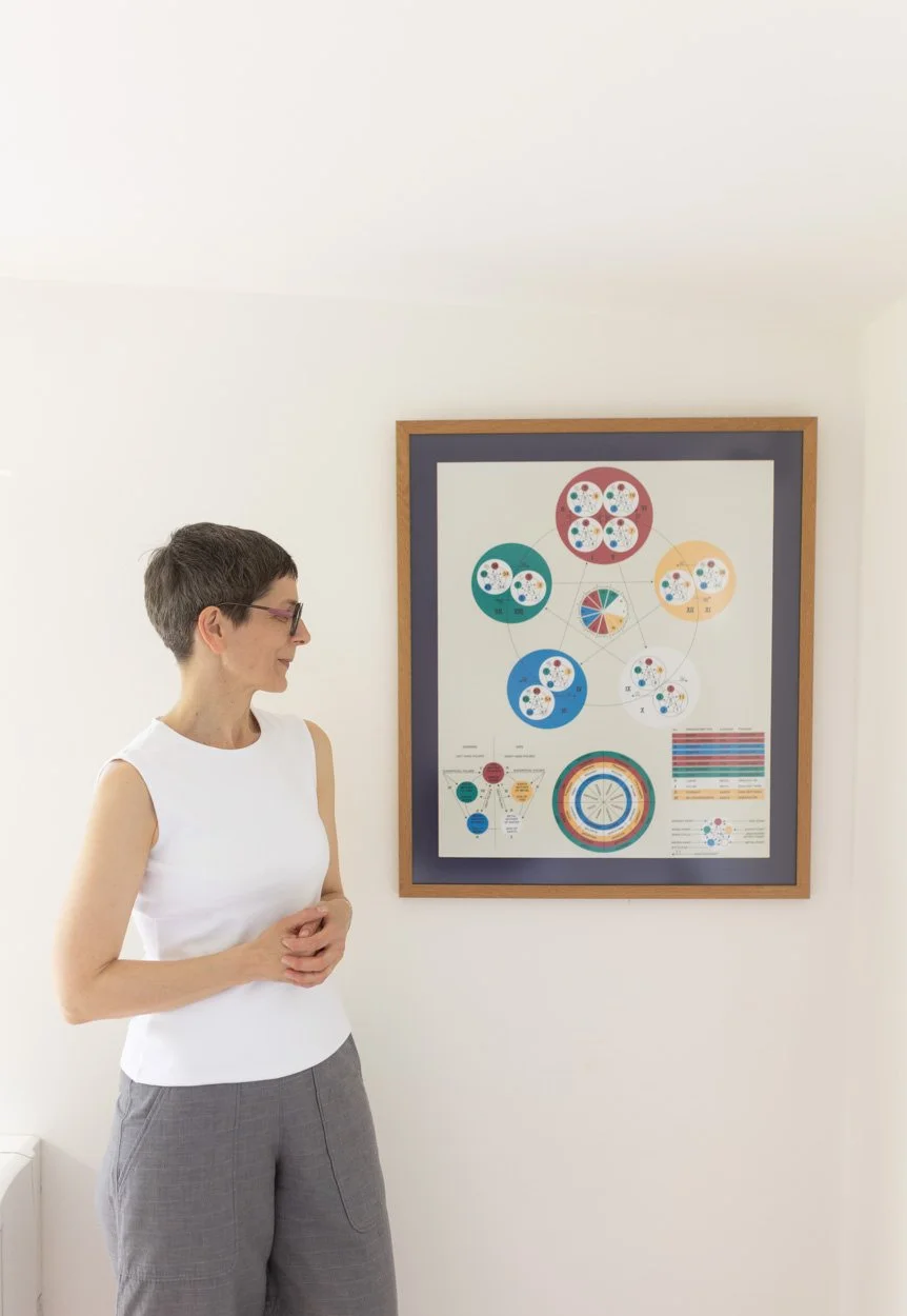 Kerstin Lehr acupuncturist delivery a workshop on Acupuncture